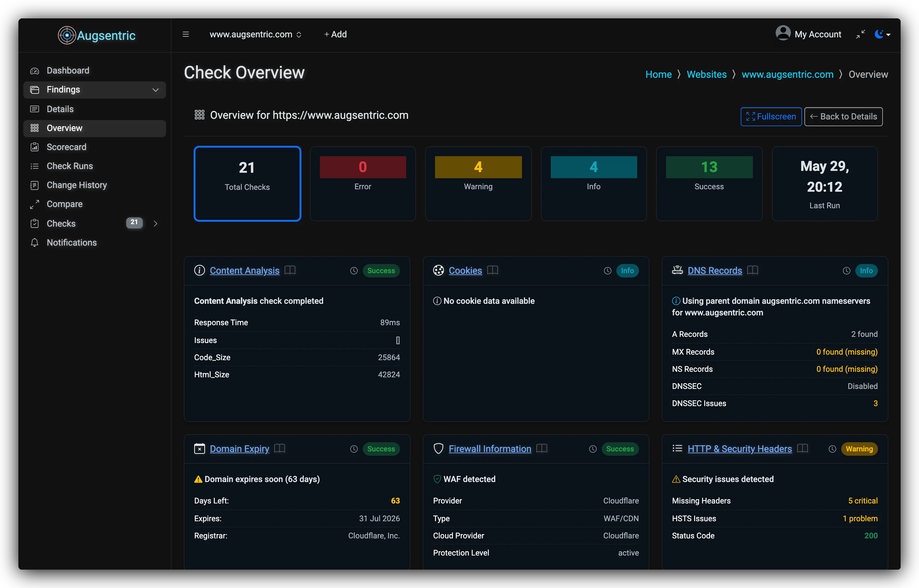 Check Overview