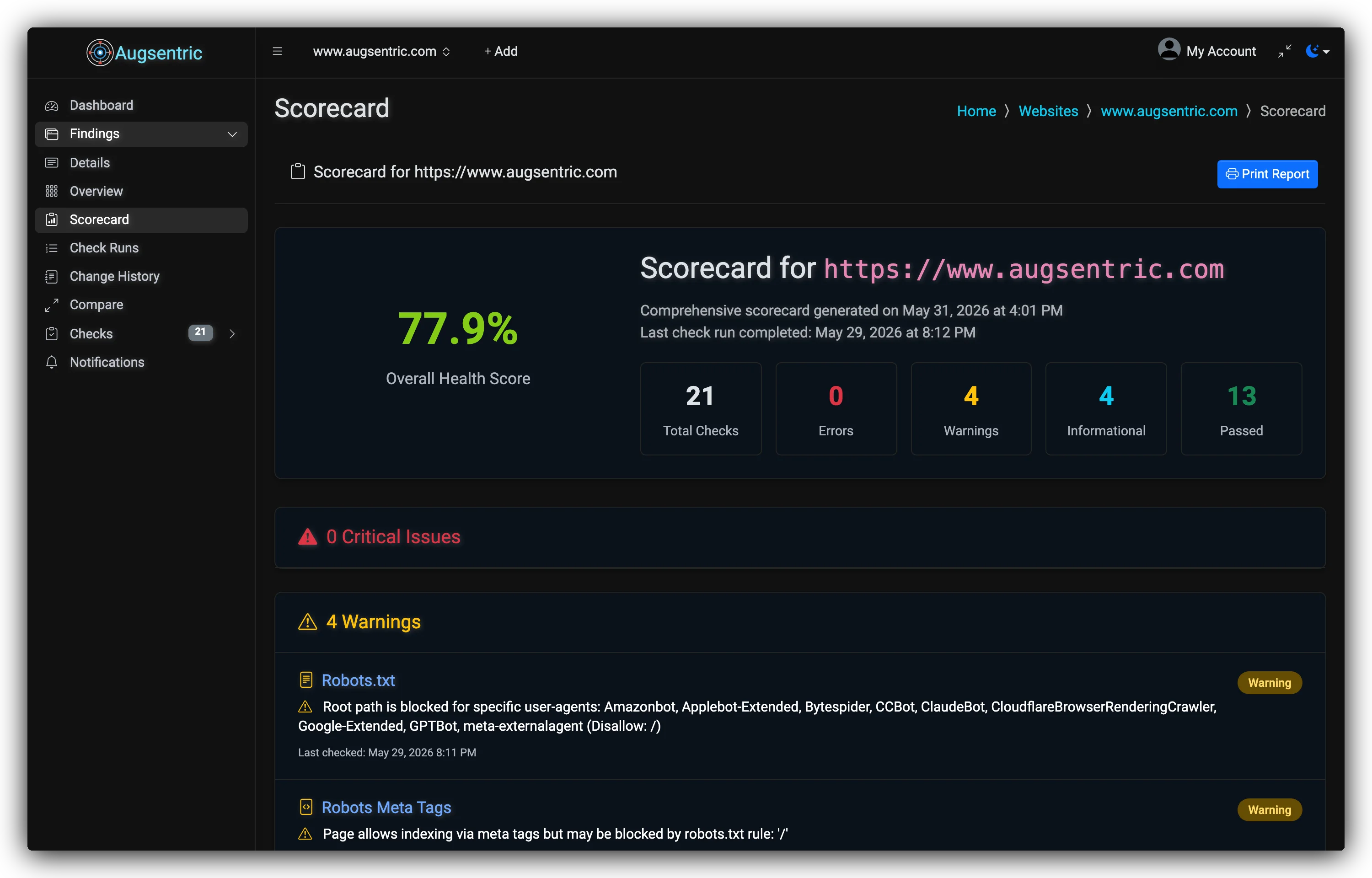 Website Scorecard
