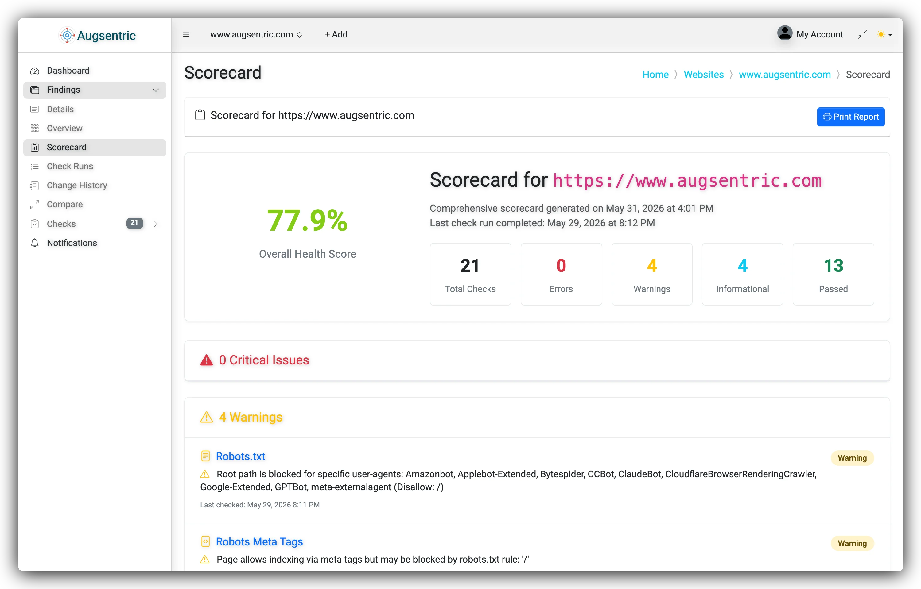 Website Scorecard